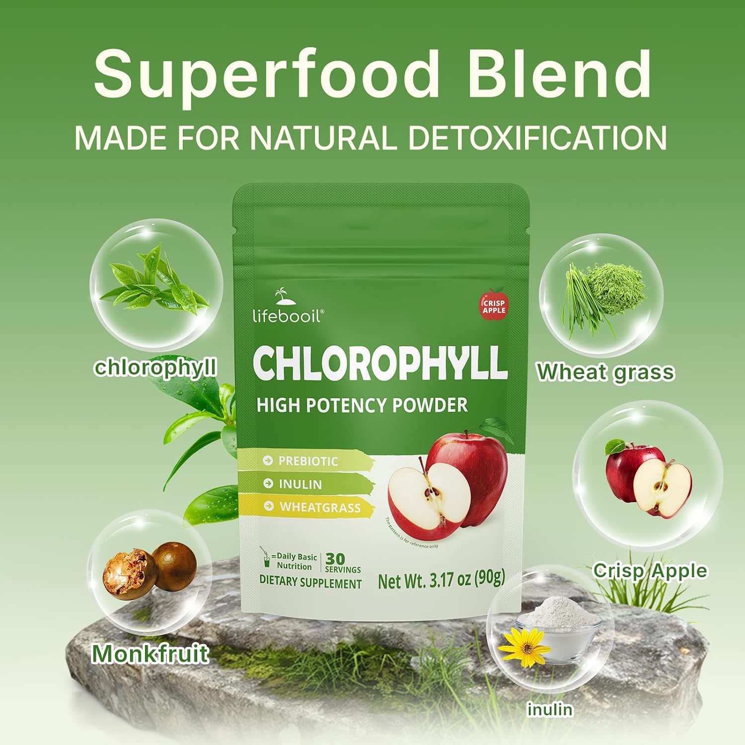 Chlorophyll Powder - Image 7