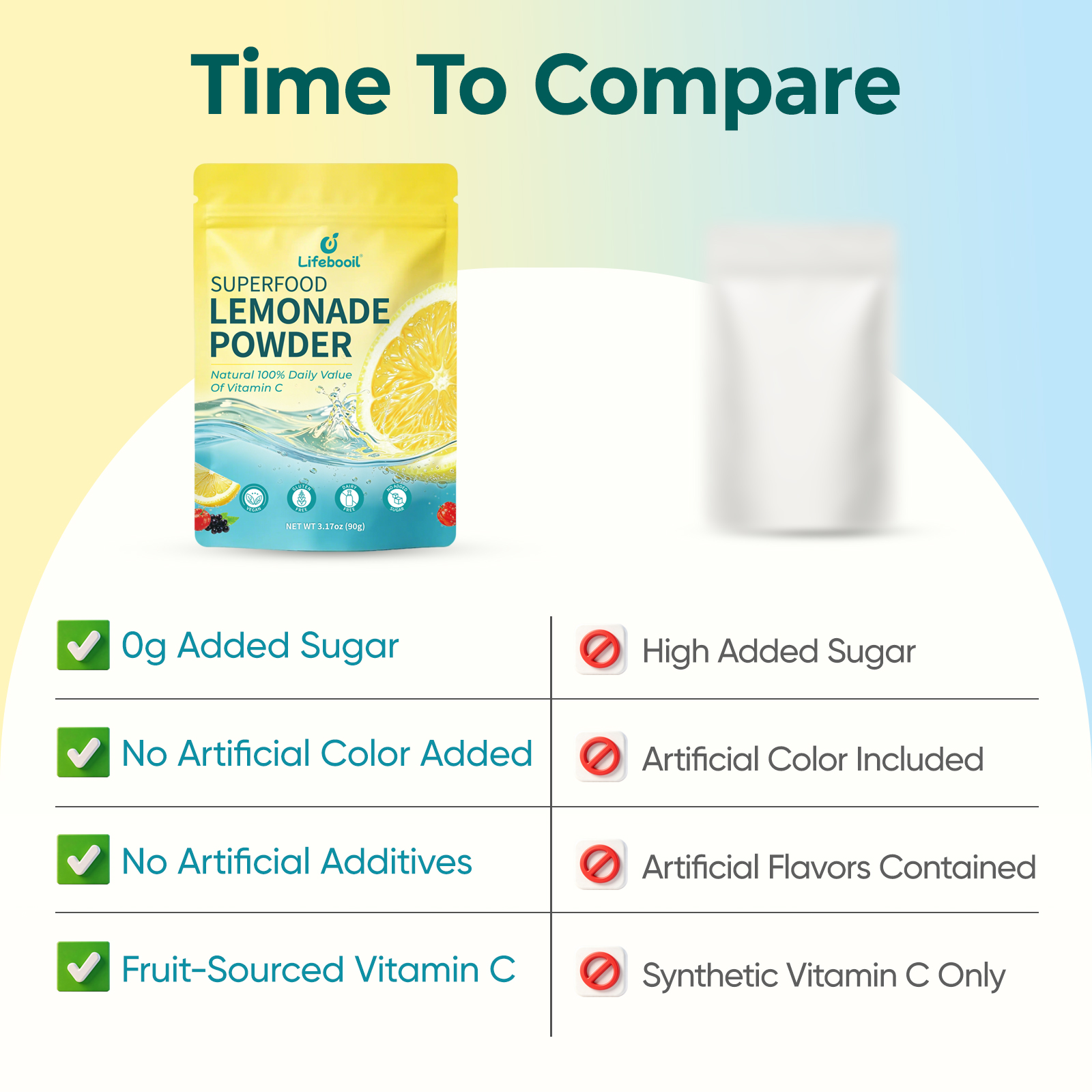 Lemonade Drink Mix - Image 6